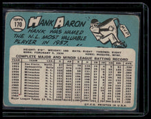 Load image into Gallery viewer, 1965 Topps #170 Hank Aaron
