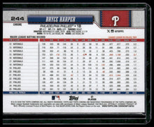 Load image into Gallery viewer, 2026 Topps Chrome Sapphire Edition #244b Bryce Harper Image Variation
