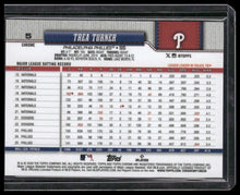 Load image into Gallery viewer, 2026 Topps Chrome Sapphire Edition #5 Trea Turner White #/30
